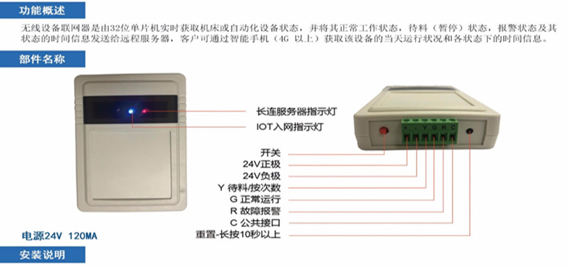 合作-車間設(shè)備聯(lián)網(wǎng)上云(數(shù)據(jù)采集)